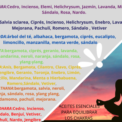 LOS ACEITES ESENCIALES Y LOS CHAKRAS